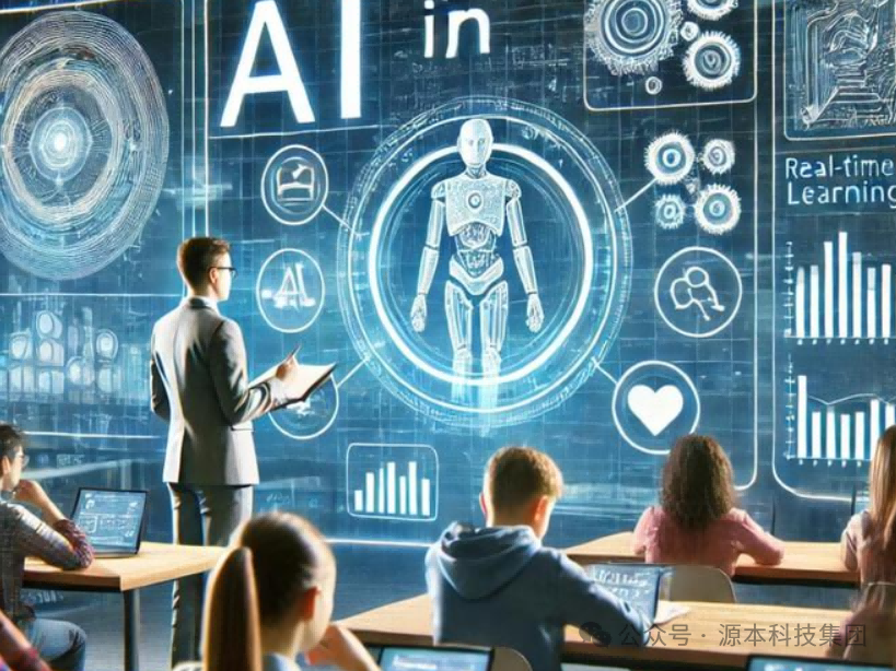 艾弗森贝博ballbet官网科技-本科生掌握大数据、云原生、AI-竞赛保研求职的“超车秘籍”来了！